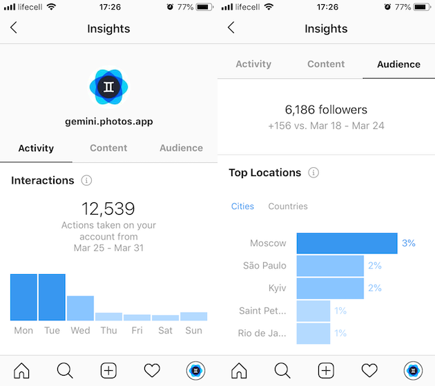 The complete guide to starting an instagram business account